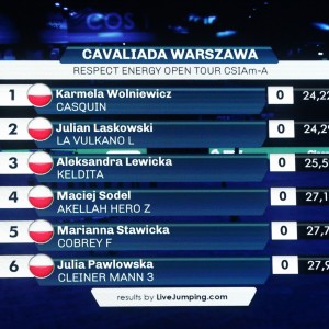 Cavaliada 2024 - COS Torwar - fot. Krzysztof Jachimek