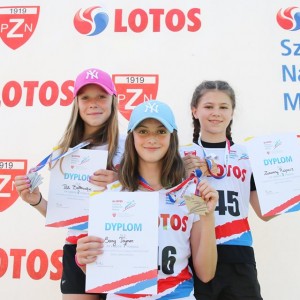 Lotos Cup 2019