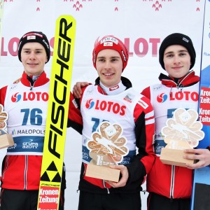 Skoki FIS Cup