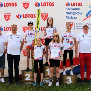 Lotos Cup 2019