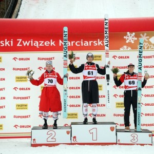 FIS Cup Szczyrk 2024